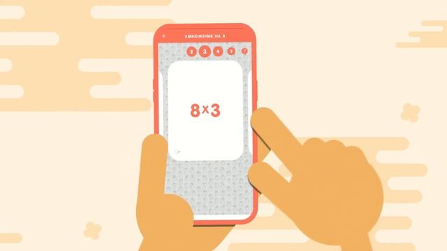 Multiplication table