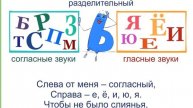 Разделительный Ь и Ъ