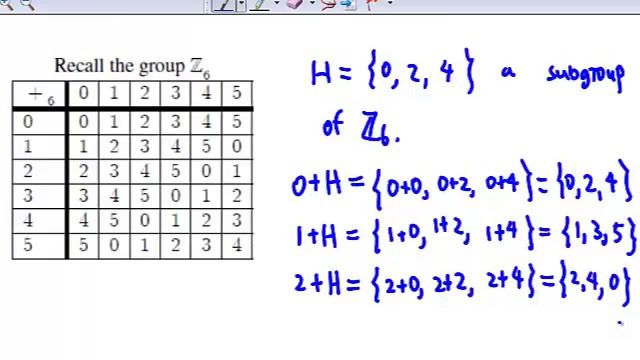 Cosets and LAGRANGE'S Theorem Part 1