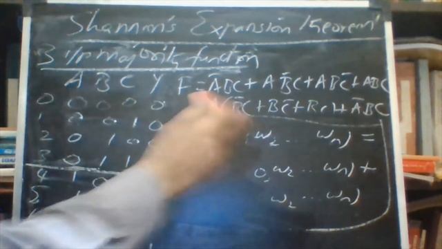 Digital Logic Circuits Lecture 13.3 Shannon's Expansion Theorem by S. B. Sivasubramaniyan, MSEC...
