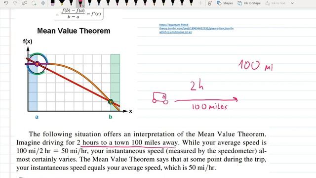 Mean Value Theorem: intro and example