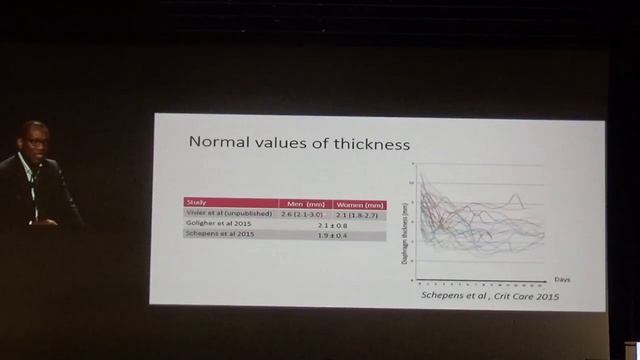 How to use ultrasound in practice DD Armand Mekontso Dessap 2018