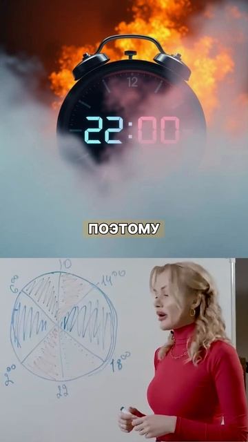 Когда_лучше_есть_чтобы_не_набирать_вес