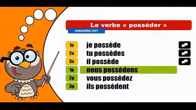 Изучение французского языка сопряжения # Posséder # Indicatif Présent