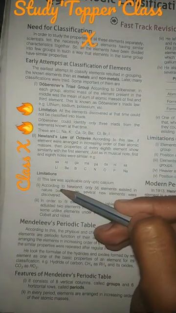 Periodic Classification Of Elements For Class X 🔥🔥🔥🔥🔥
