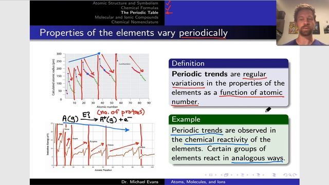 The Periodic Table | OpenStax Chemistry 2e 2.5