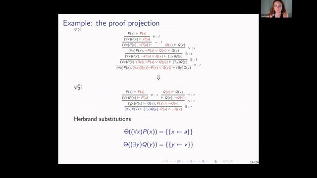 Anela Lolic - Proof Analysis with CERES (Celebrating Gödel Conference)
