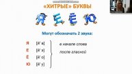 Урок русского языка.Гласные звуки
