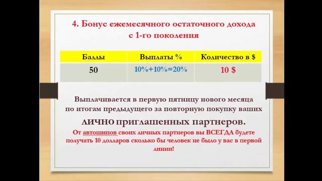 Как зарабатывать каждую неделю от $100   $300 долларов в интернете