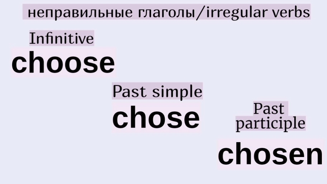 Неправильные глаголы в примерах 👉choose, chose, chosen