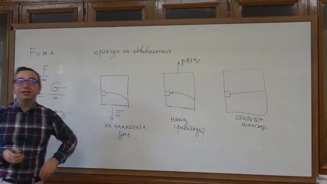 Елементи от Обща Теория на Относителността