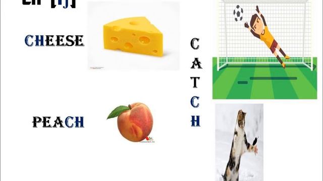 Английский. 9 слов с  sh, ch, ck .Читаем и произносим правильно! Отдыхая! Для Android