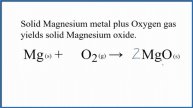 Reaction of Magnesium with Oxygen Gas (Burning Magnesium in Air)