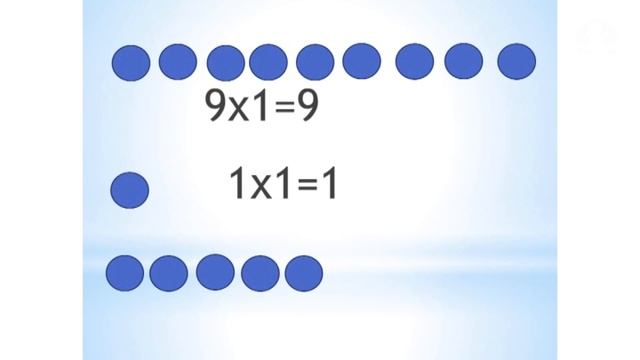 2-класс / Математика / 1 жана 0 санына көбөйтүү / 14.04.20