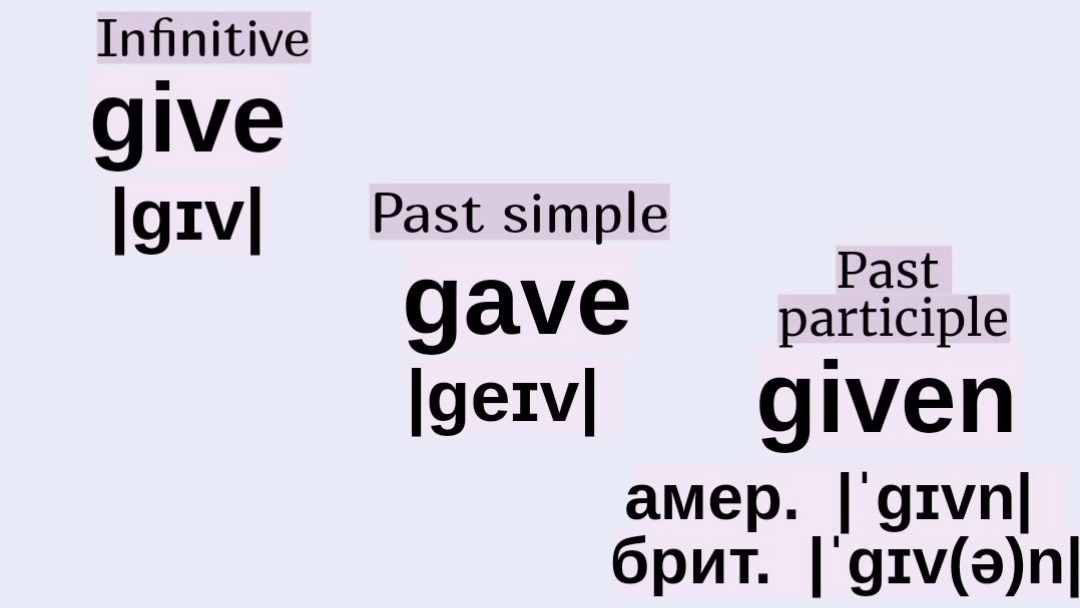 Неправильные глаголы в примерах👉give, gave, given