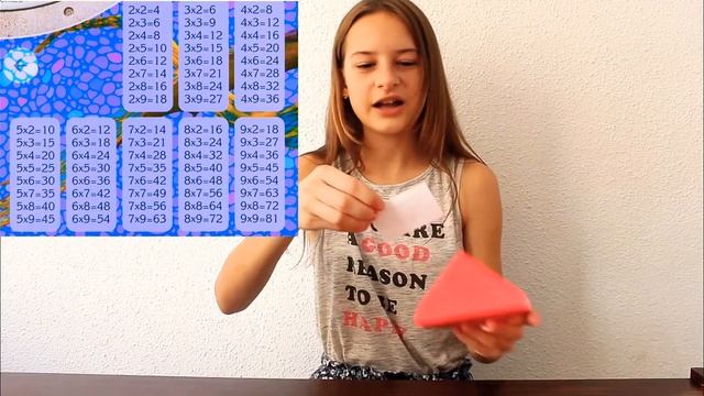 Таблица умножения