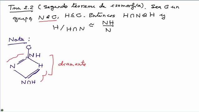 2.2 Parte II. Segundo teorema de isomorfía