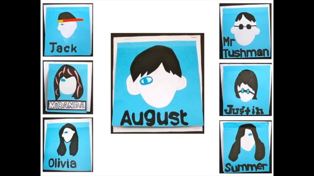 Wonder - A Summary