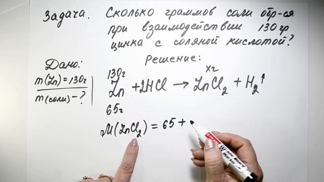 3 марта 2021 г.