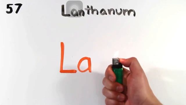 Periodic table song (1-118)