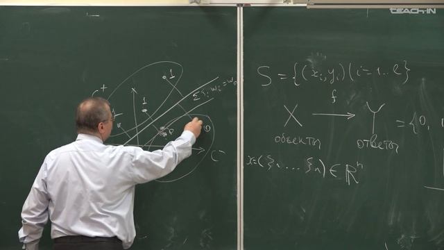 Миронов А.М.- Мат.основы машинного обучения и прогнозирования- 1.Задачи и модели  машинного обучени