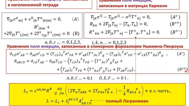 Открытие третьего фундаментального физического поля - поля инерции.