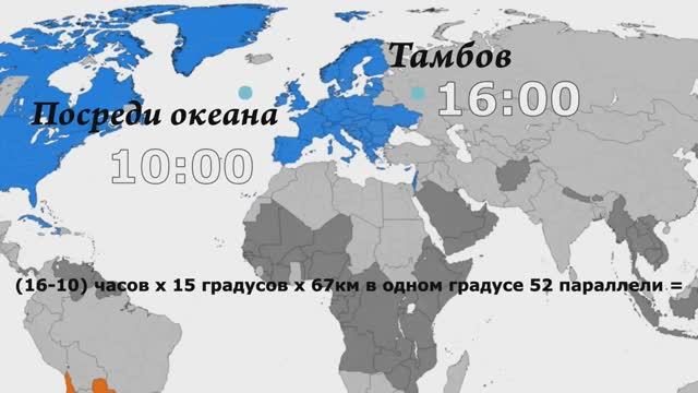 История бескультурья. Великие проблемы времени Откуда взялись часовые пояса