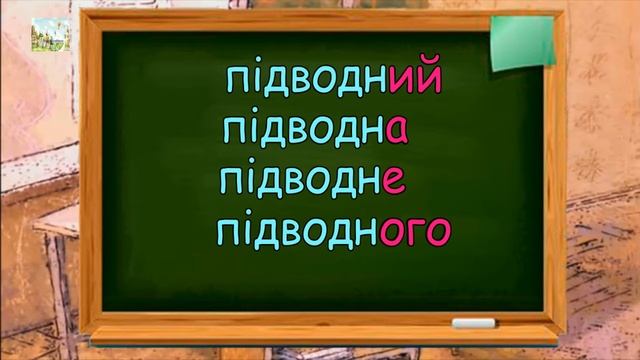 Будова слова