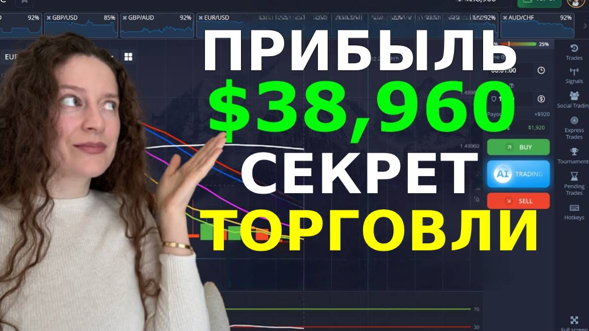 Прибыль 38,960$. Секрет торговли, стратегия скользящей средней и RSI на Pocket Option