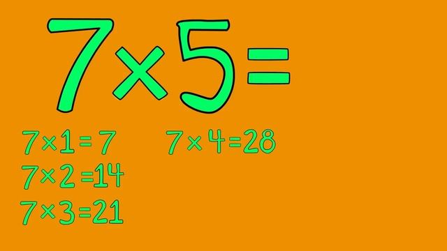 7 Times Table Song - Fun for Students - from "Multiplication Jukebox" CD by Freddy Shoehorn