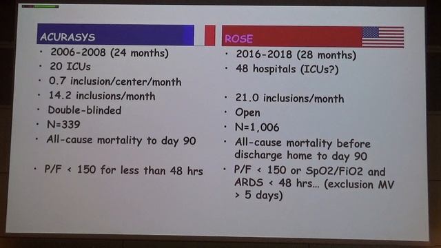 How I interpret the ROSE study on neuromuscular blocking agents   Laurent Papazian 2019