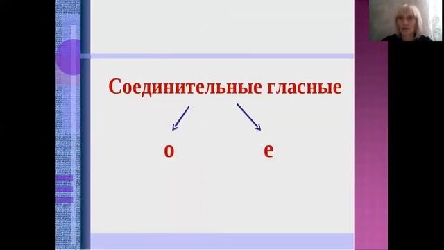 Урок русского языка 7 кл  Кадышева С  В