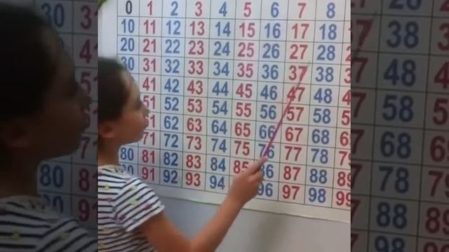 Частное учреждение дополнительного образования "Центр "Анастасия"