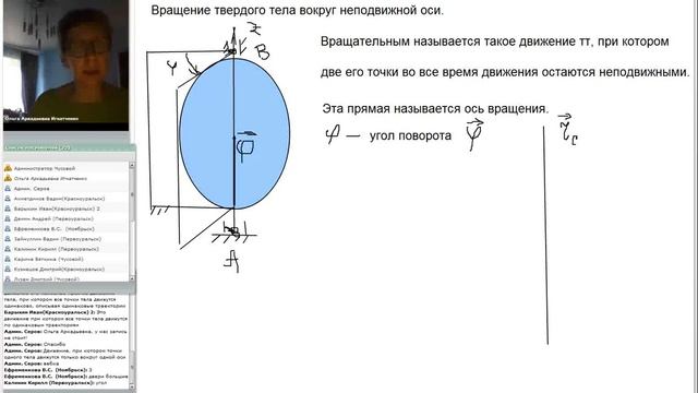 Ускорение точки вращающегося твердого тела
