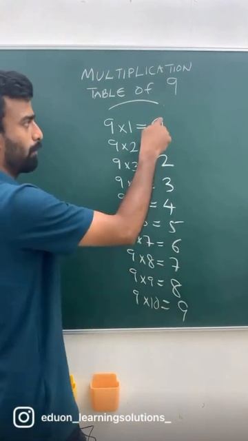 Multiplication Table Shortcut 😇 #shorts
