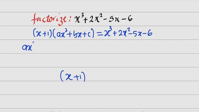 How to Factorize Cubic Polynomial
