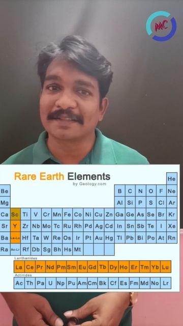 Rare earth elements|periodic table|MrChemistry|Sudheer Darsi|