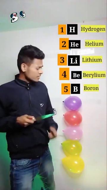 Period table elements #shorts #balloon #educational #hydrogen #boron #carbon #nitrogen #oxygen #sg