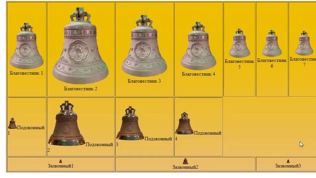 Тренировочный звон на тренажёре - 2 благовестника, 2 подзвонных и 3 зазвонных