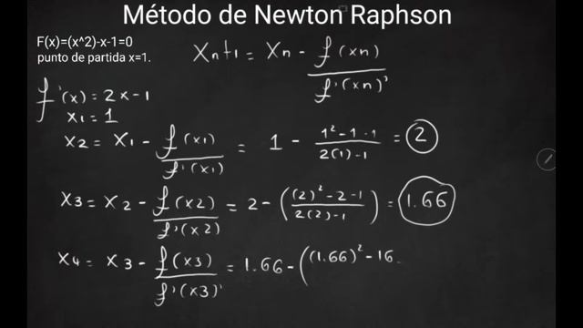 Método de Raíces por Newton Raphson