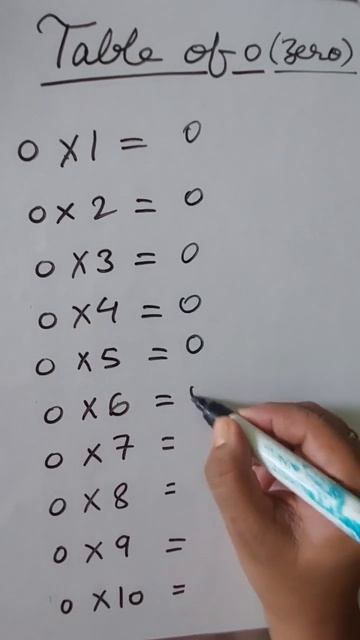 Table of zero |table of 0 |0 times table #shorts #learnwithnavshi