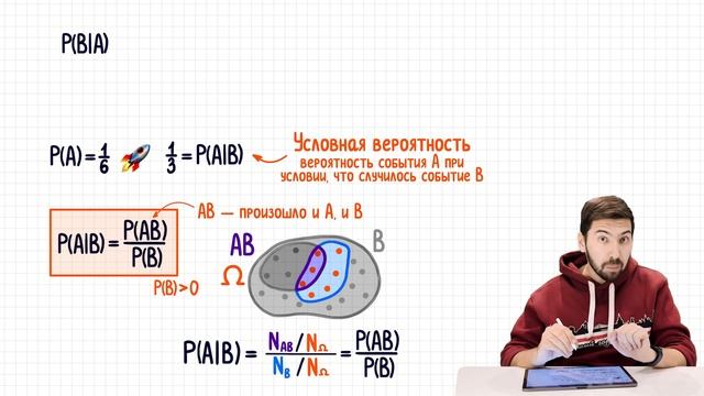 ПАРАДОКС БАЙЕСА: математика успокаивает #теорвер