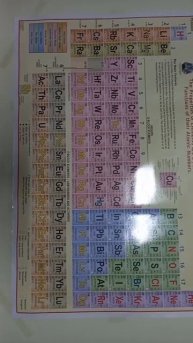 Periodic Table
