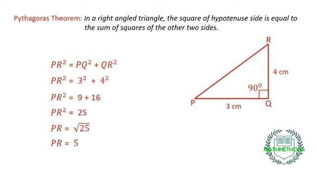 Pythagoras Theorem | NCERT