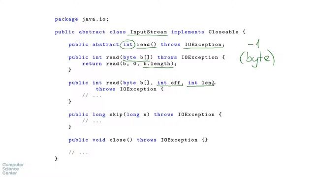 Базовый курс Java - #73 урок. Абстрактные InputStream и OutputStream