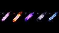 GASES NOBLES "LOS INERTES 3.0"