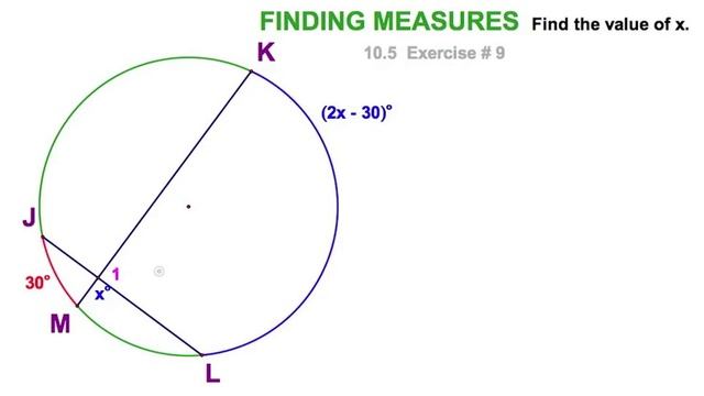 Angle Relationships with Circles / 10.5