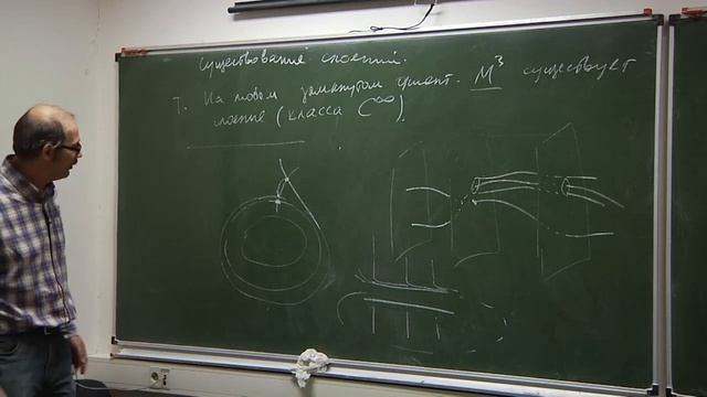 Лекция 2 | Двумерные слоения на трехмерных многообразиях | Иван Дынников