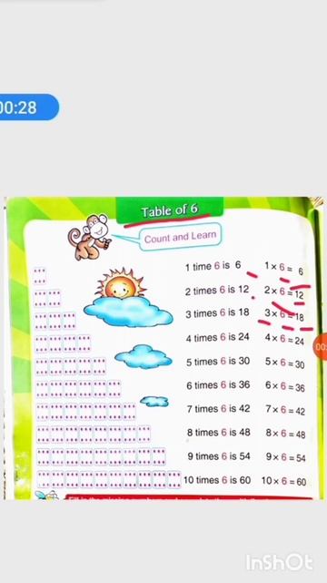 Class- kg-2, subject- table book, Table of 6.