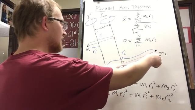 (16) Parallel axis theorem